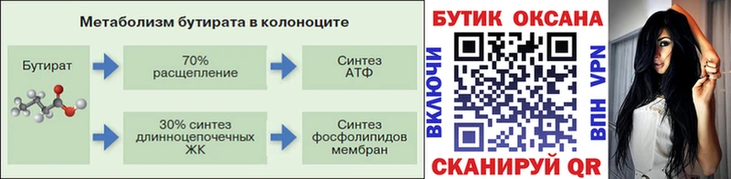 Бутират оксибутират даркнет сайт Верхоянск